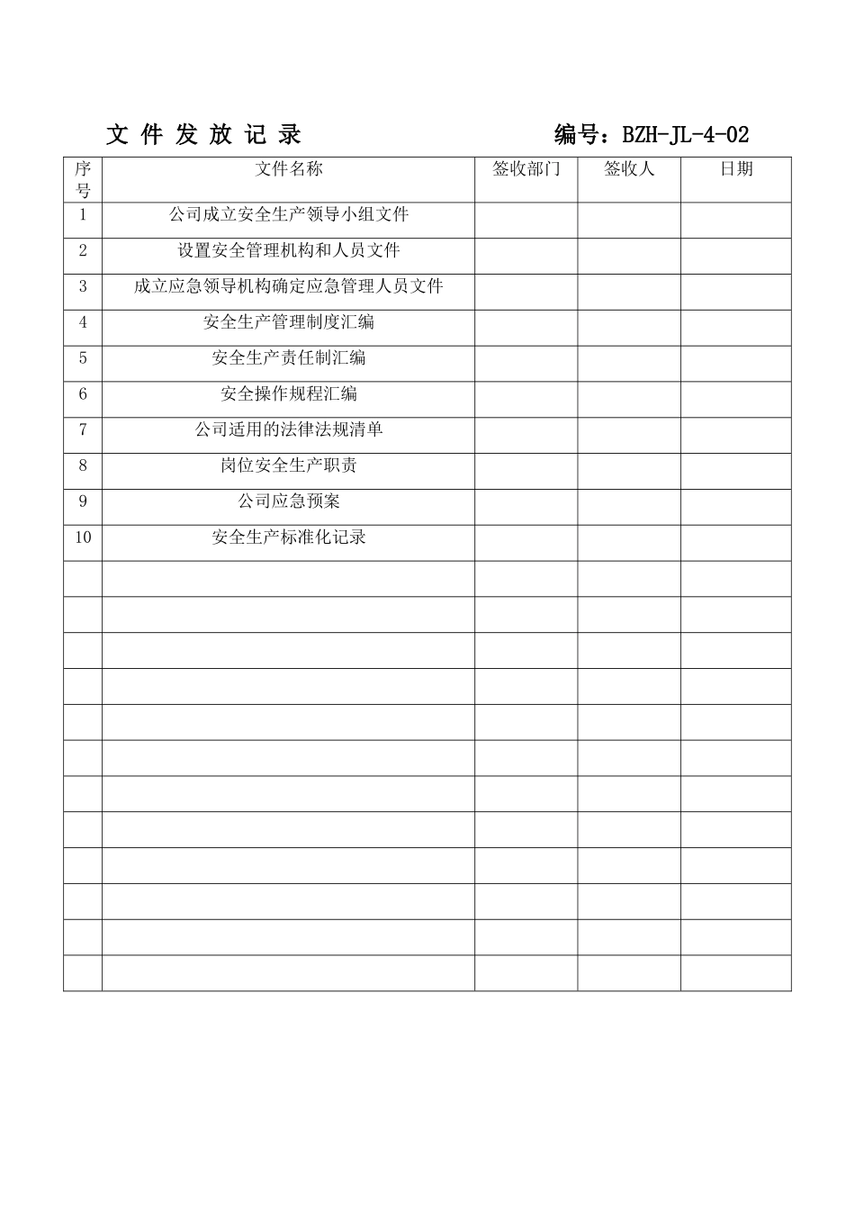 文件发放记录表_第1页