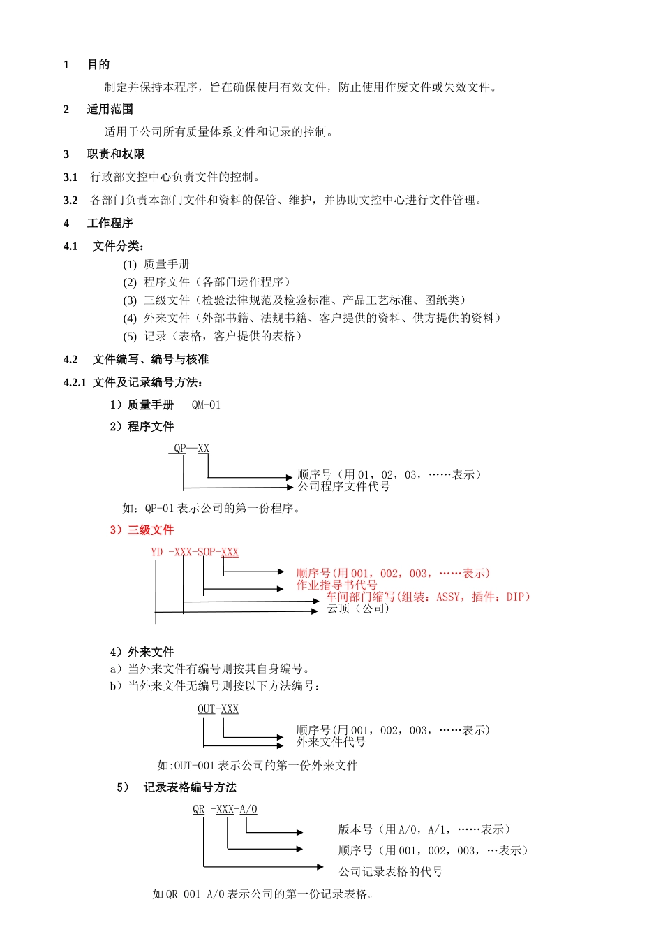 文件和记录控制程序_第1页