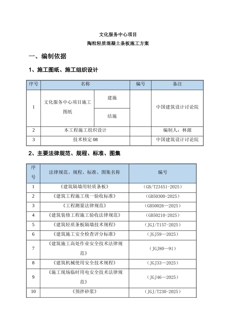 文化中心工程混凝土条板施工方案_第2页