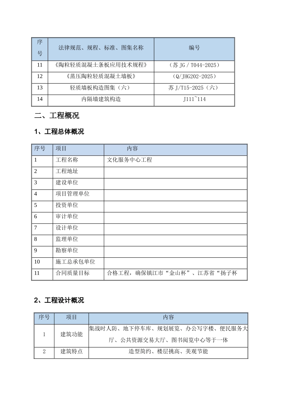 文化中心工程混凝土条板施工方案_第3页