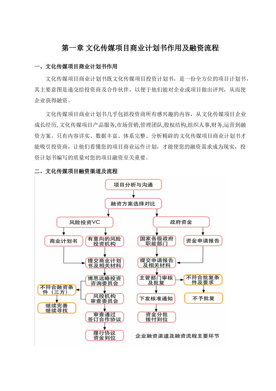 文化传媒项目商业计划书_第3页