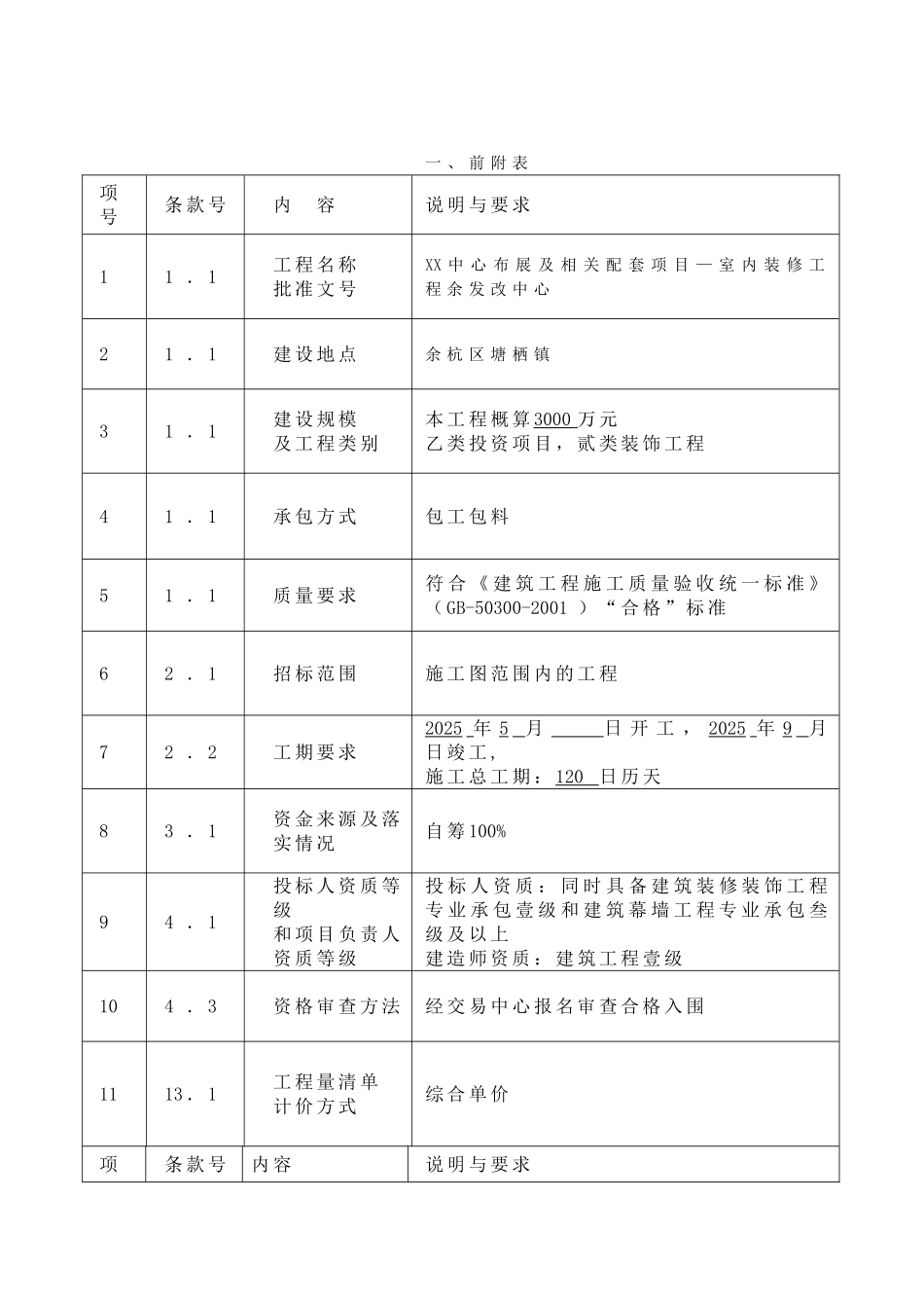 文化展示中心室内装饰工程施工招标文件_第3页
