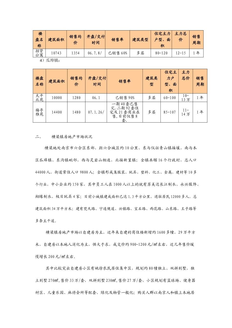 文化园项目调研报告_第2页