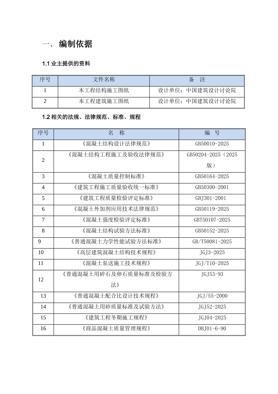 文化服务中心工程主体混凝土施工方案-secret_第3页