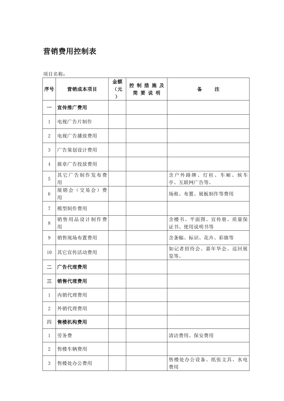 文化社区项目营销费用控制表_第1页