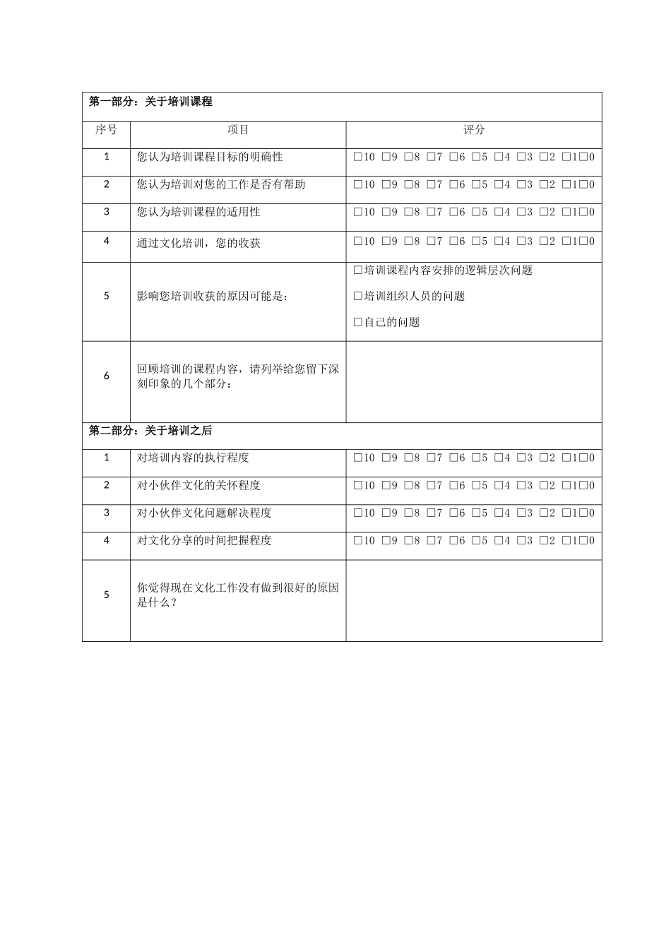 文化调查-负责人版本_第2页