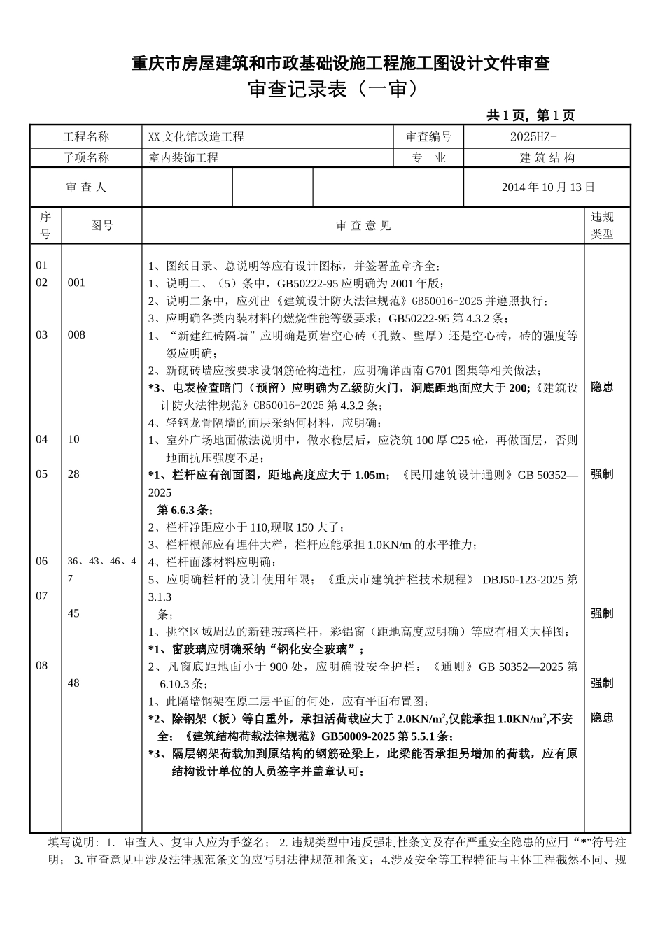 文化馆内装内装各专业审查表_第1页