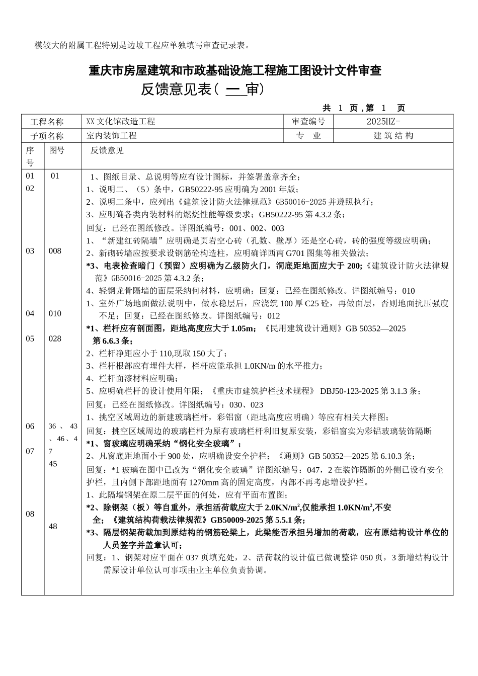 文化馆内装内装各专业审查表_第2页