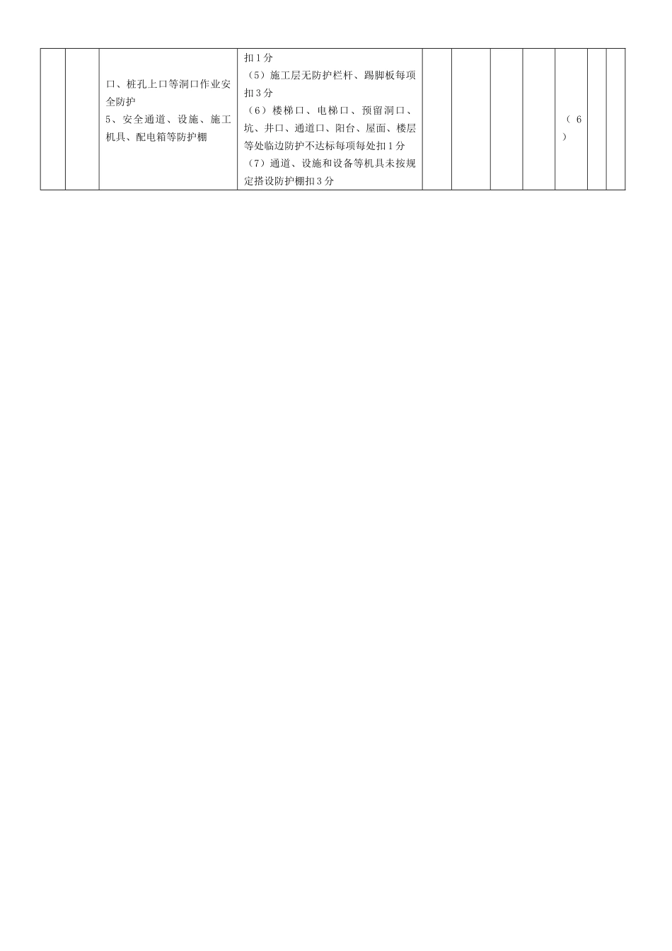 文明工地评分表_第2页