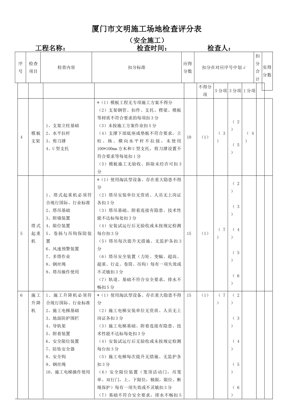 文明工地评分表_第3页