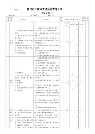 文明工地评分表