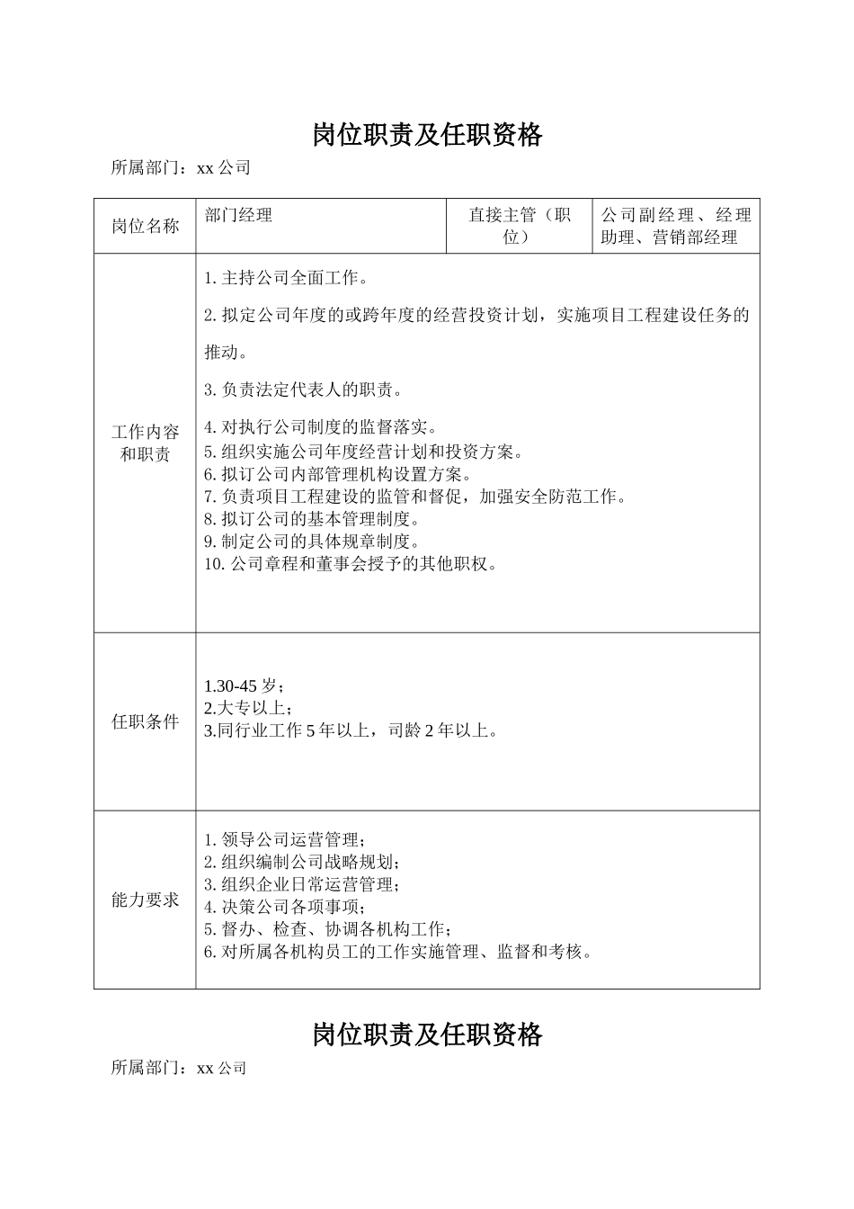 新农岗位职责和任职条件1.16_第1页