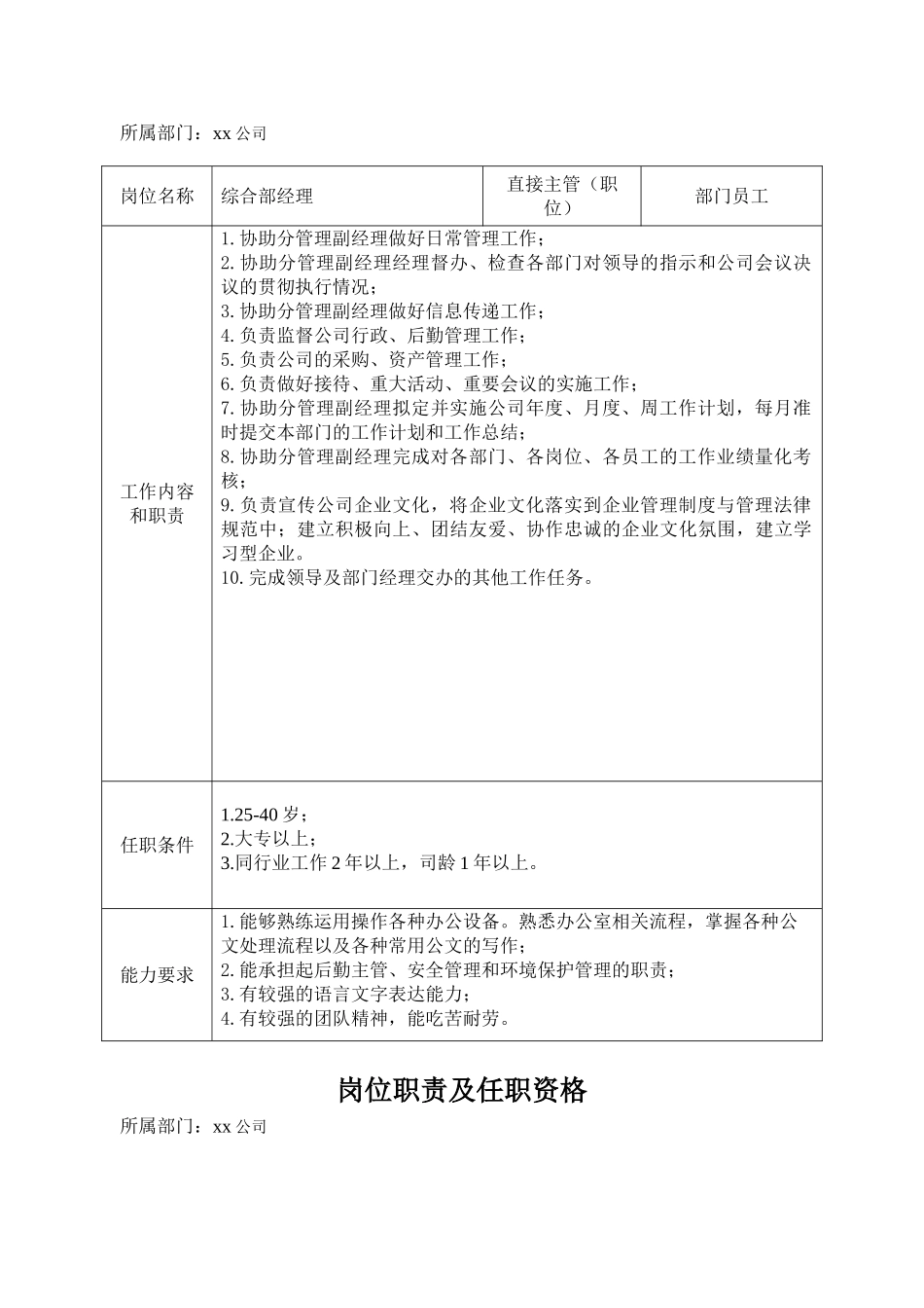 新农岗位职责和任职条件1.16_第3页