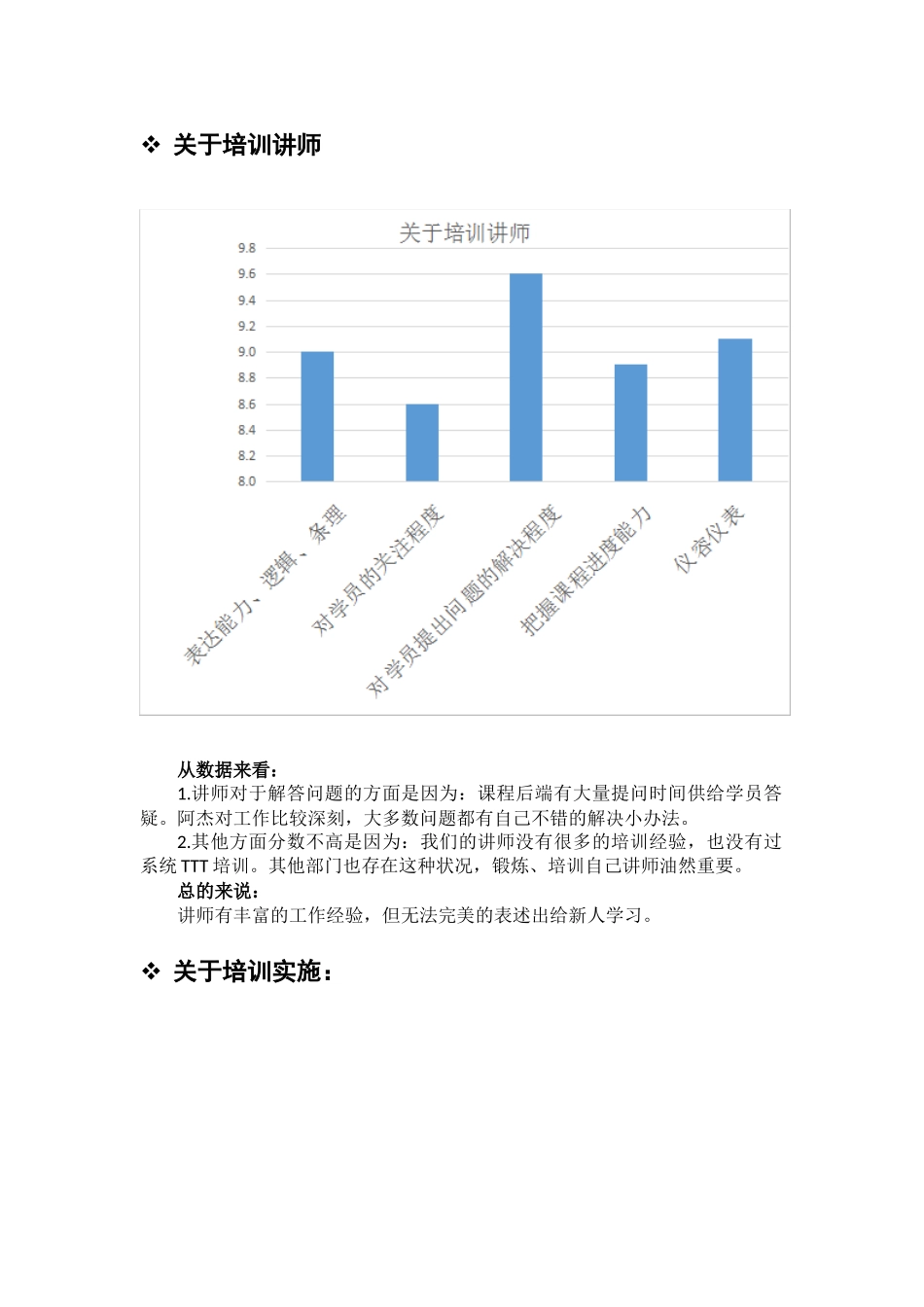 新助教培训总结_第2页