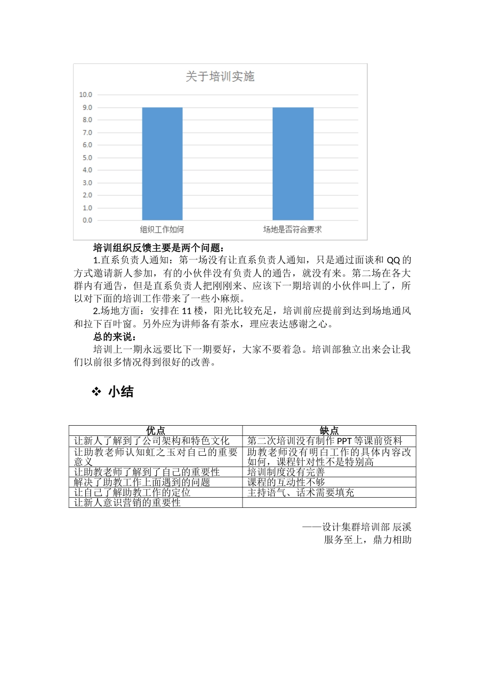 新助教培训总结_第3页