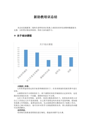 新助教培训总结