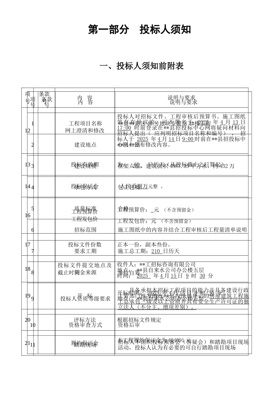 新区40号地块安置房3#楼工程招标文件_第3页