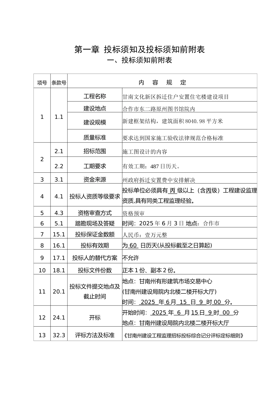 新区拆迁住户安置住宅楼监理监理招标文件_第3页