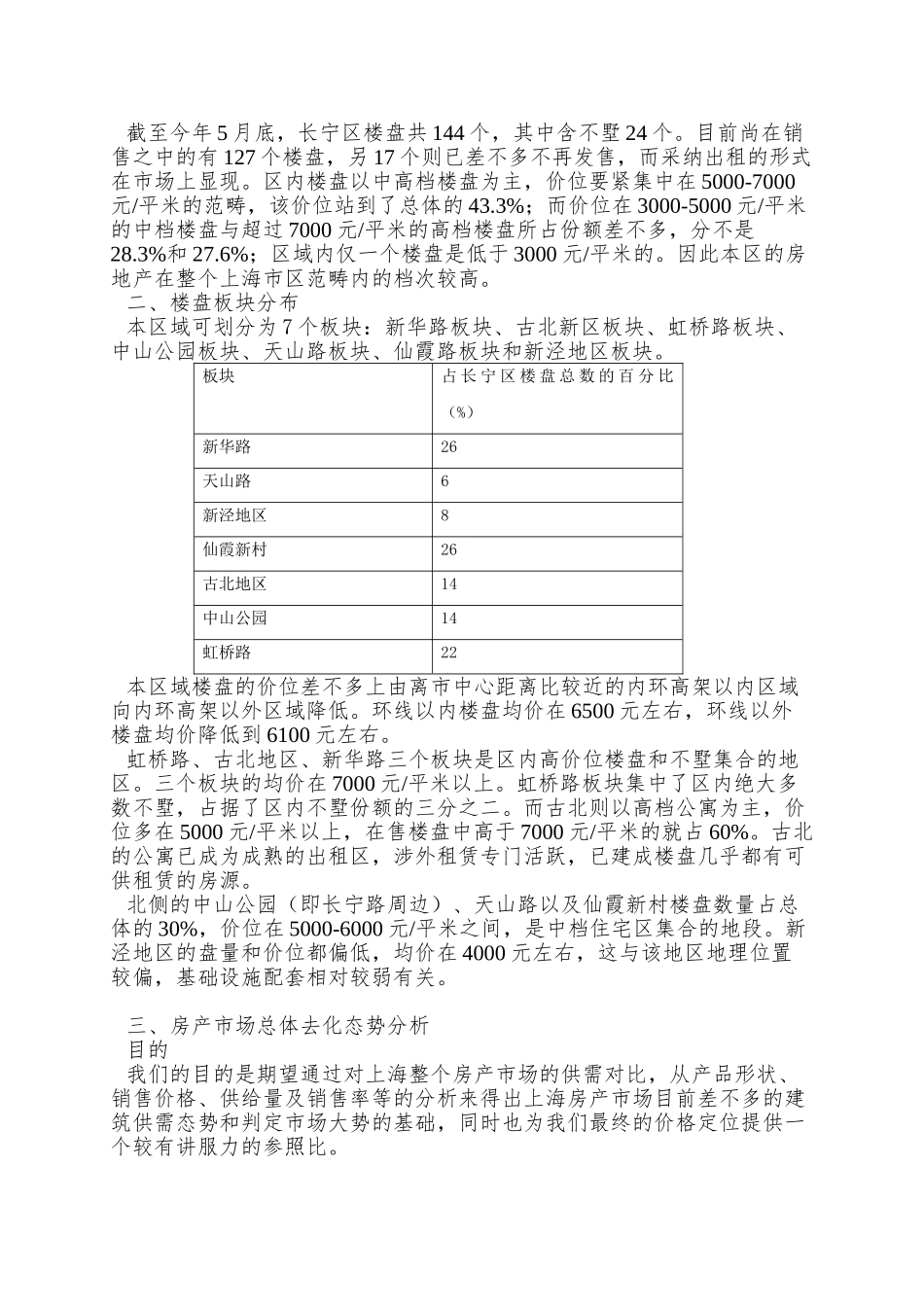 新华世纪园-市场篇_第2页