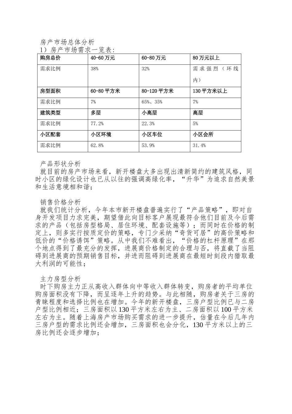 新华世纪园-市场篇_第3页