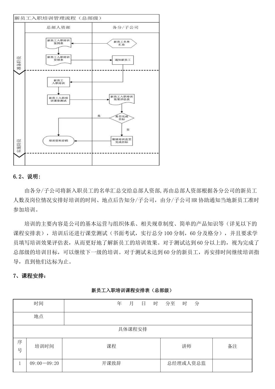 新员工入职培训管理流程细则_第2页