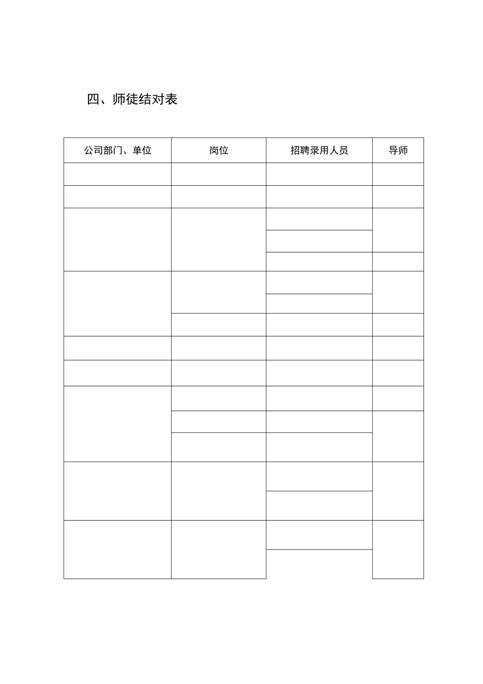 新员工入职导师带徒活动方案_第2页