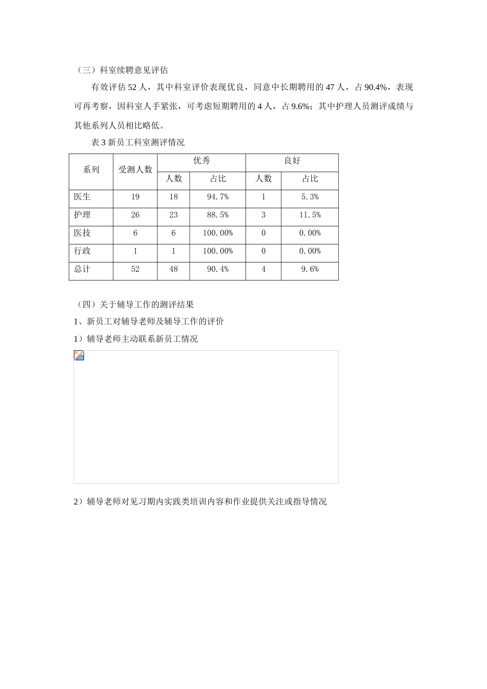 新员工试用期评估总结_第3页