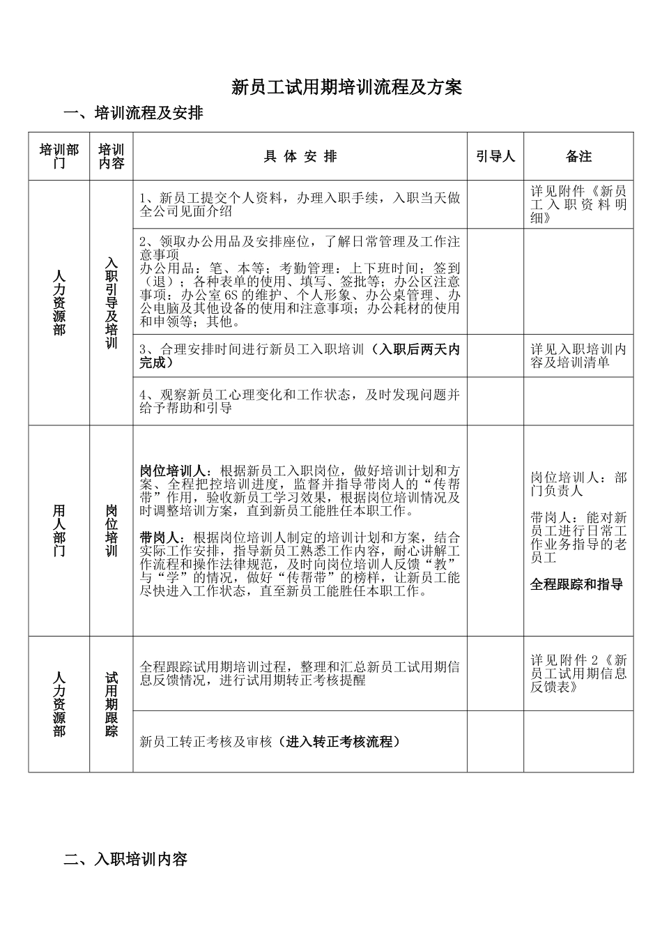 新员工试用期培训流程及方案_第1页