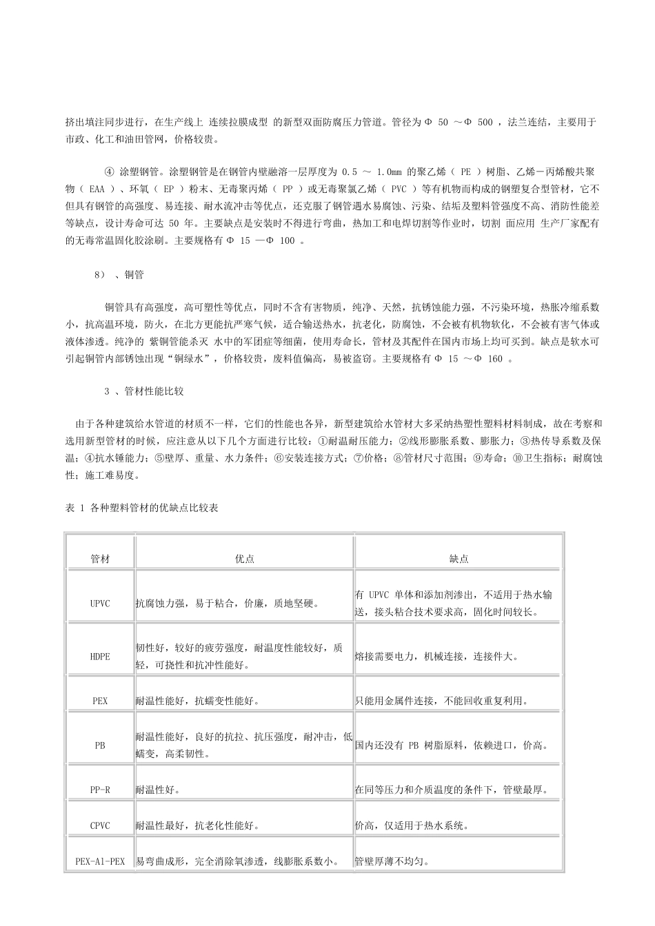 新型管材及其在给水工程中的应用_第3页