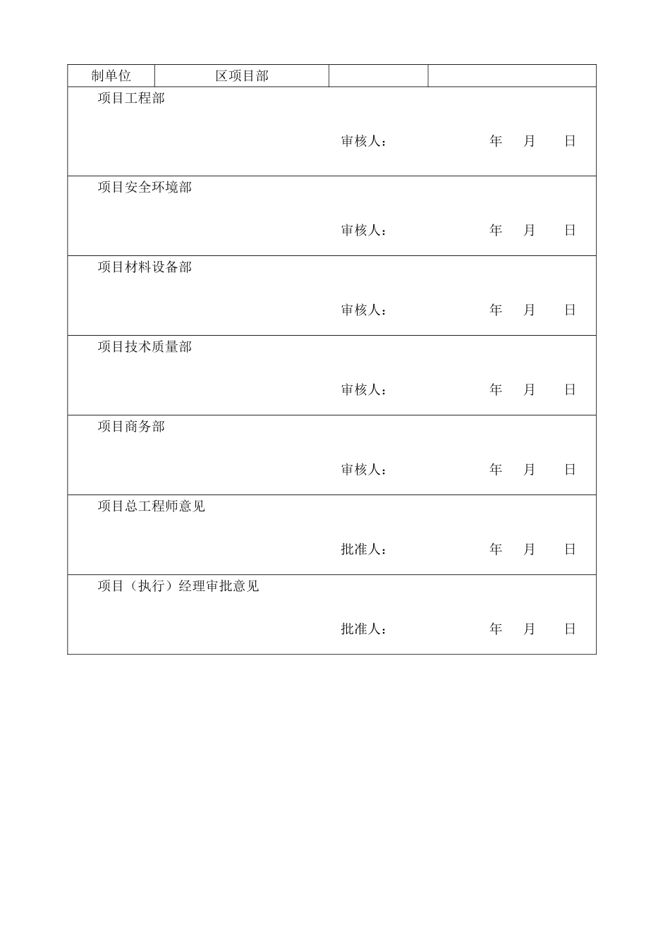 新型社区塔吊基础施工方案_第3页