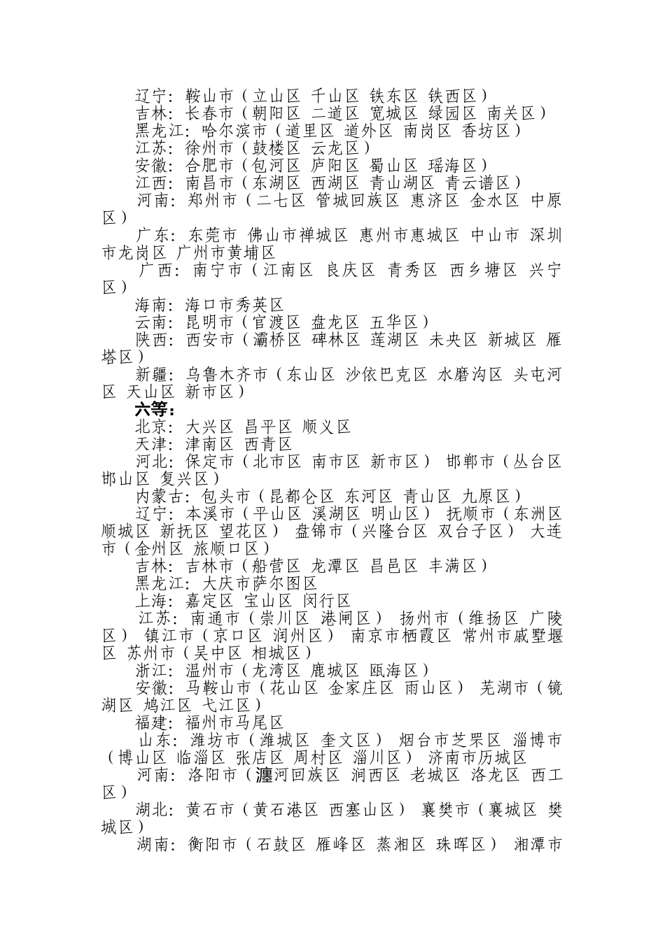 新增建设用地土地有偿使用费征收等别_第2页