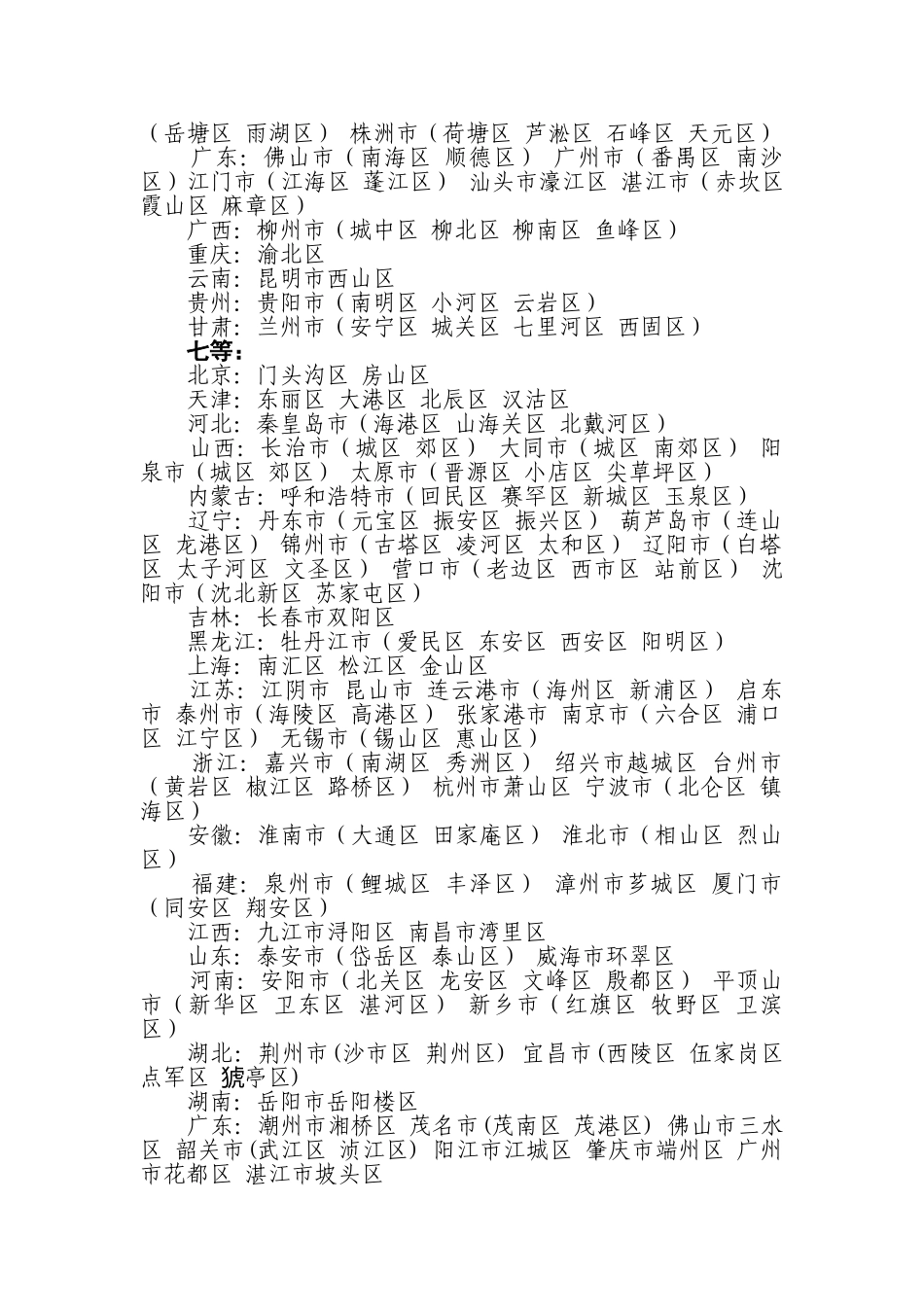 新增建设用地土地有偿使用费征收等别_第3页