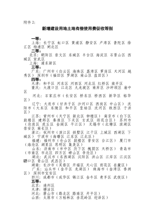 新增建设用地土地有偿使用费征收等别