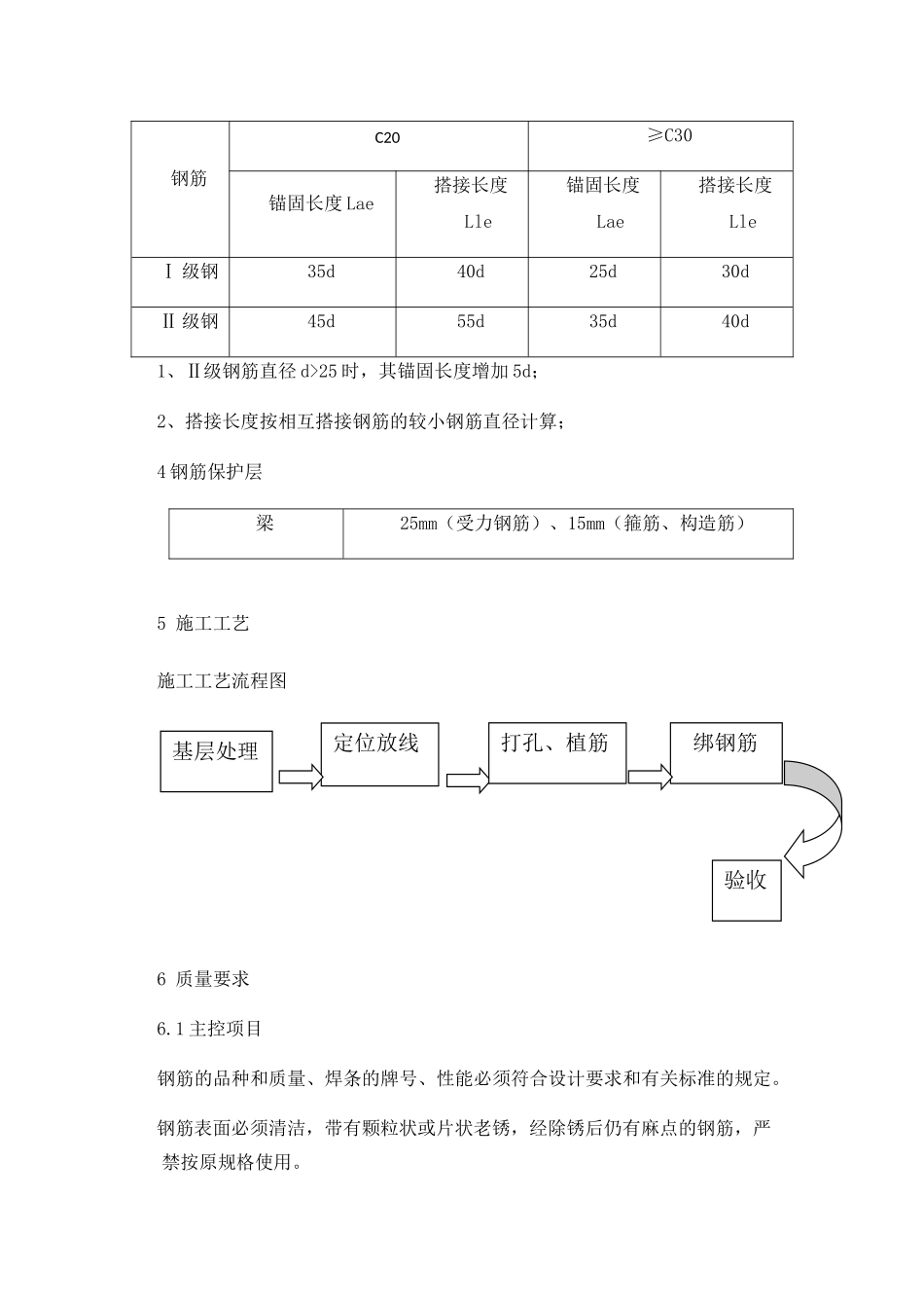 新增混凝土施工技术方案_第3页