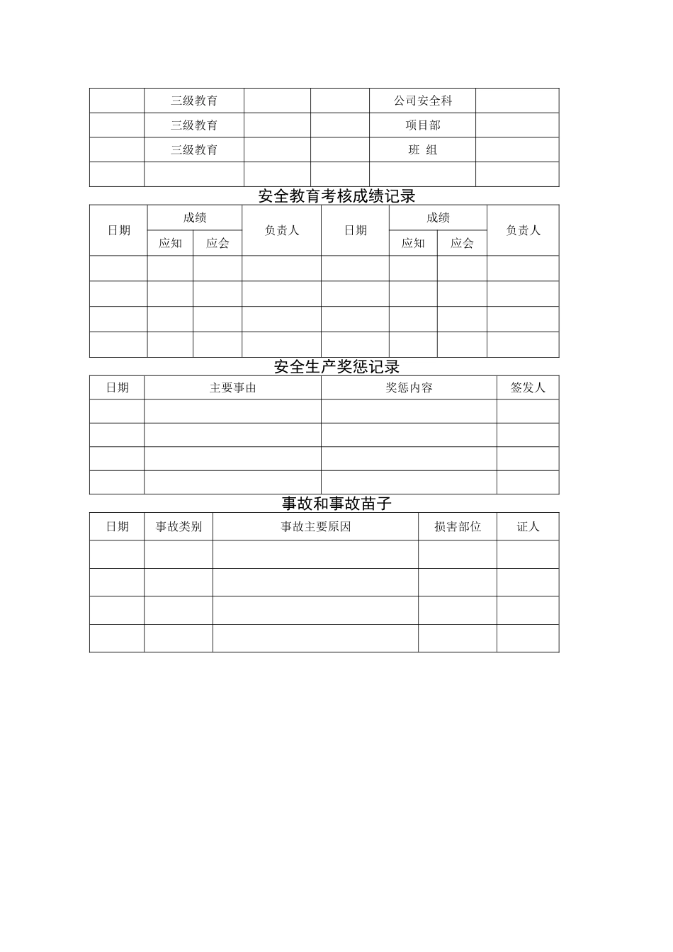 新工人三级安全教育记录卡_第2页