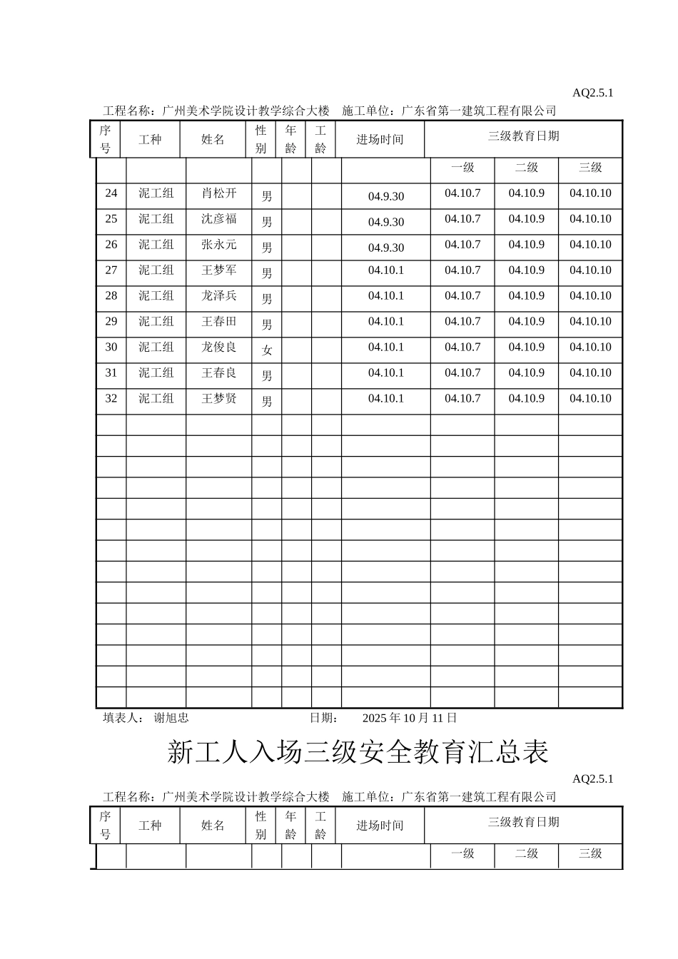 新工人入场三级安全教育汇总表_第2页