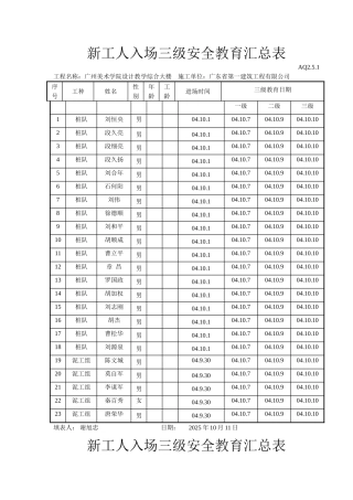 新工人入场三级安全教育汇总表
