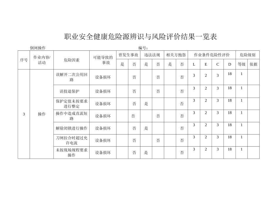 新建-危险源辨识(倒闸操作)_第3页