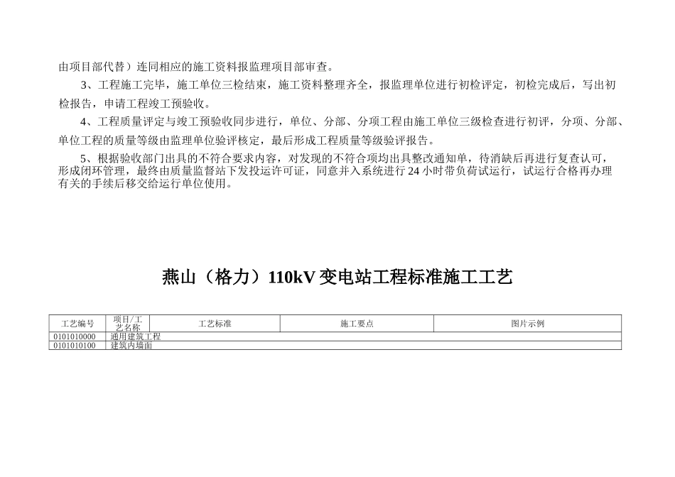 新建110KV变电站工程施工工艺标准_第3页