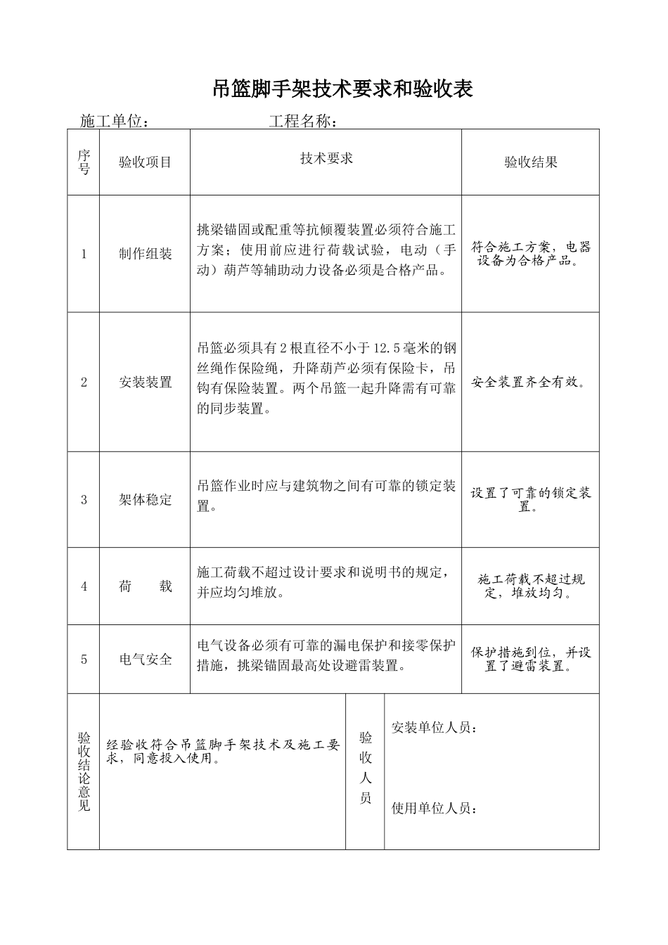 新建M建筑工程全套安全技术资料管理制度技术交底操作规程等_第1页