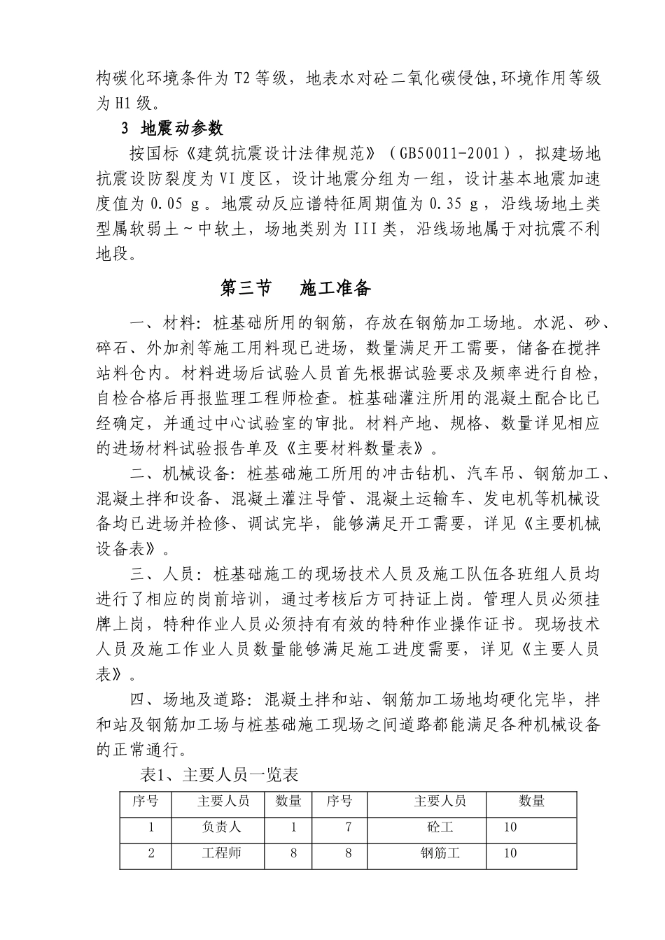 新建城际铁路特大桥冲击钻孔灌注桩基础专项施工方案_第3页