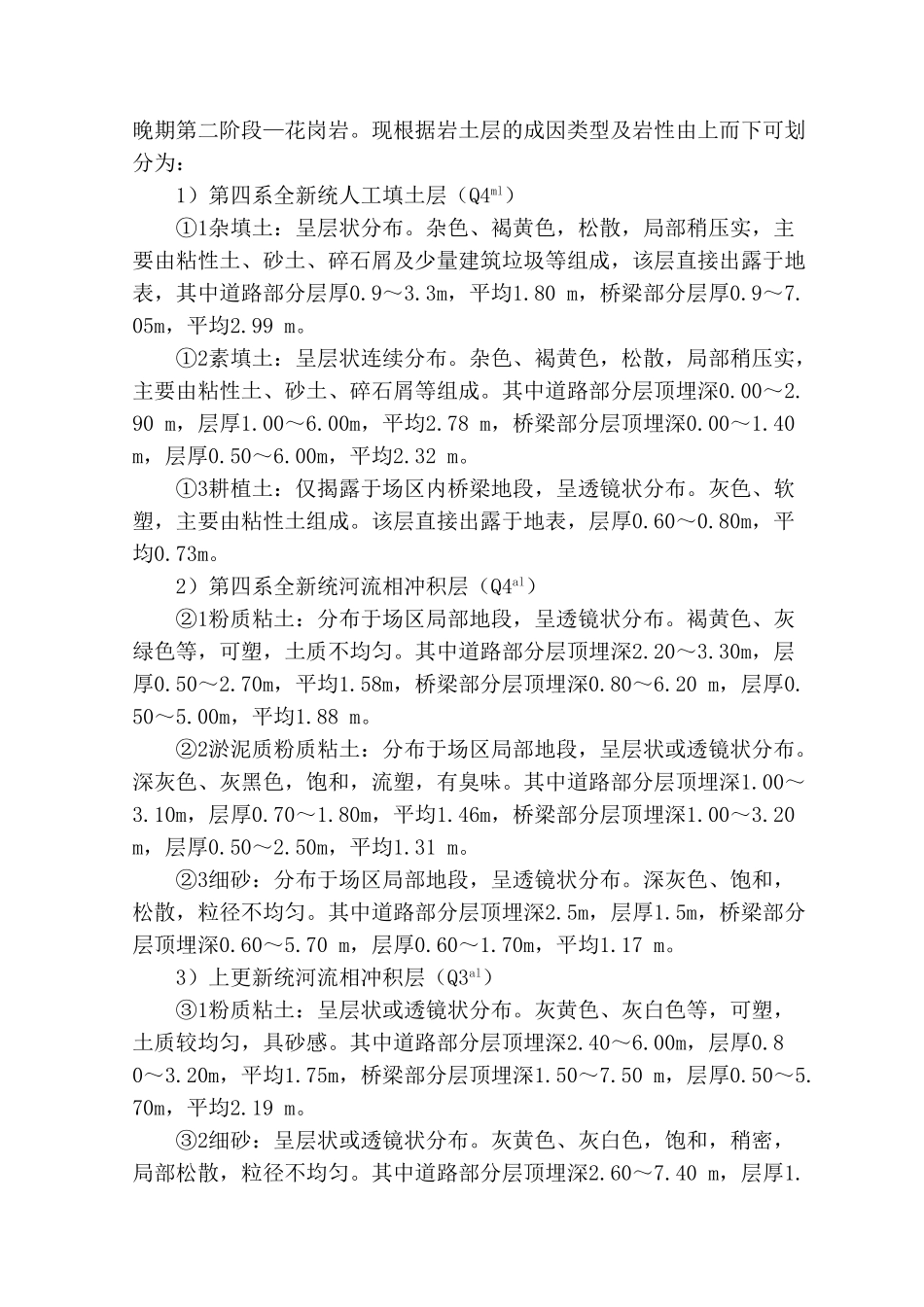 新建城市道路监理规划_第2页