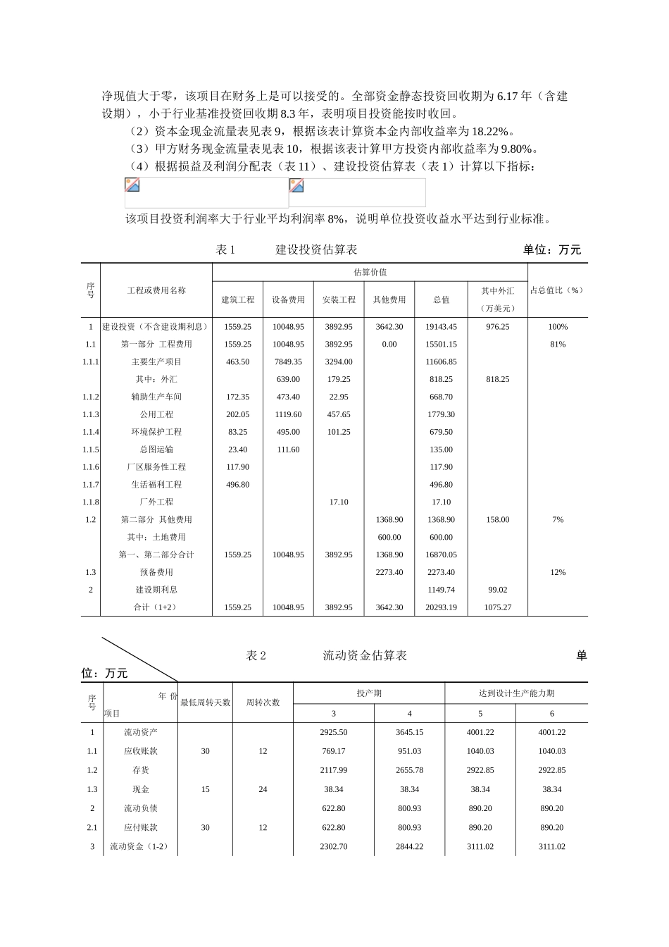 新建工业项目财务评价案例_第2页