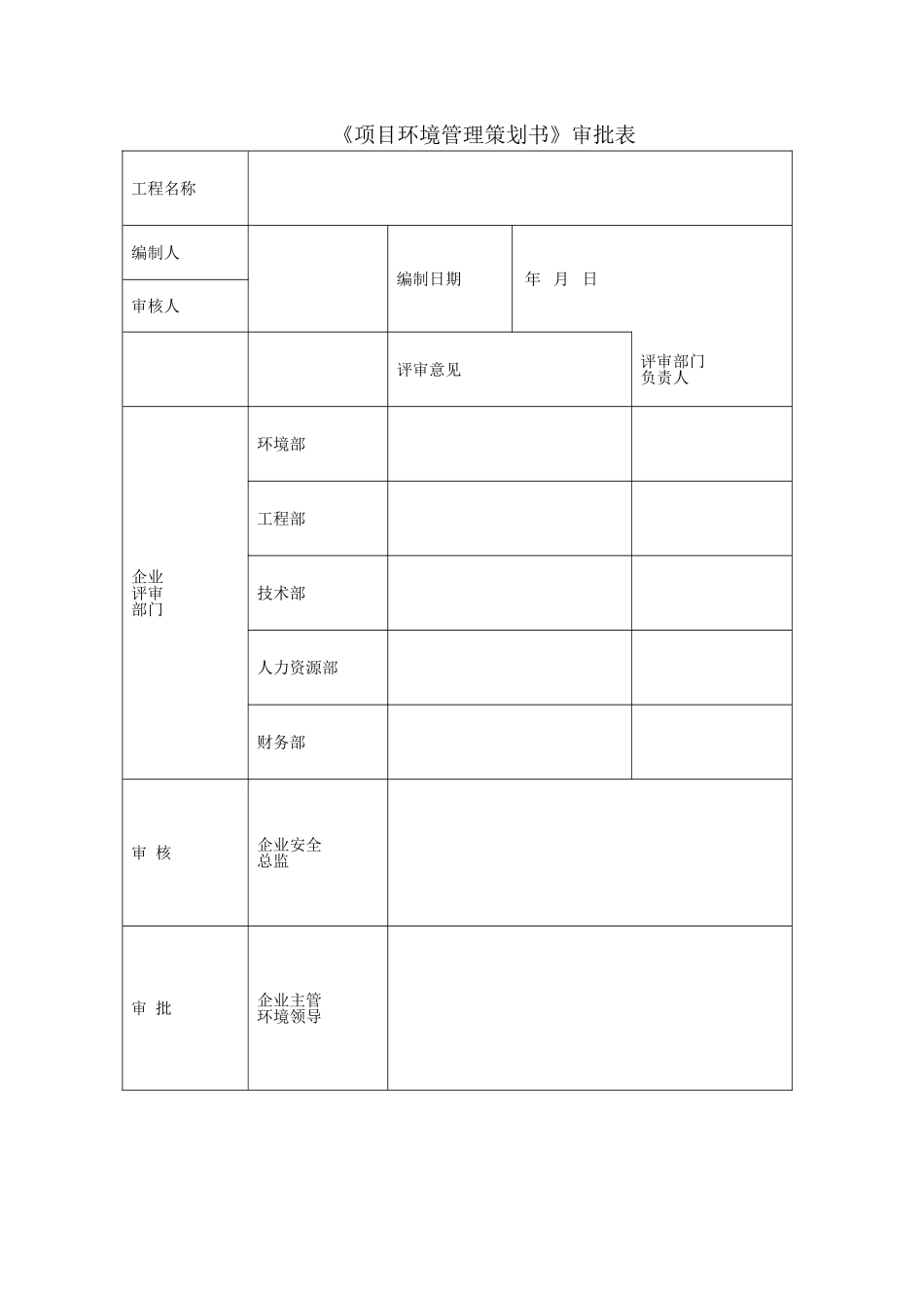 新建工程项目环境管理策划书模板_第2页
