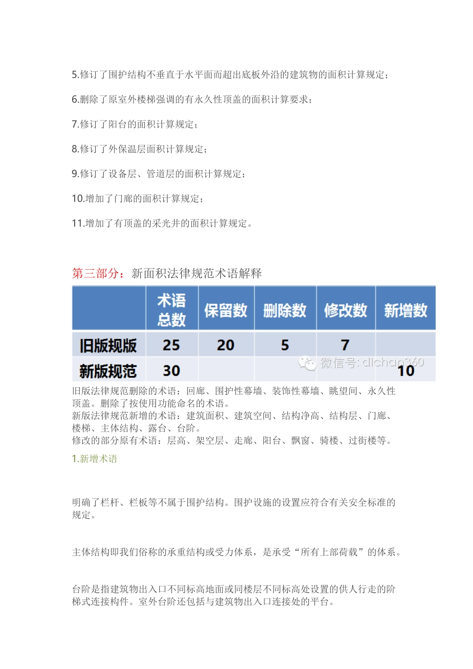 新建筑面积计算规则-专家逐条解读-必学!_第2页