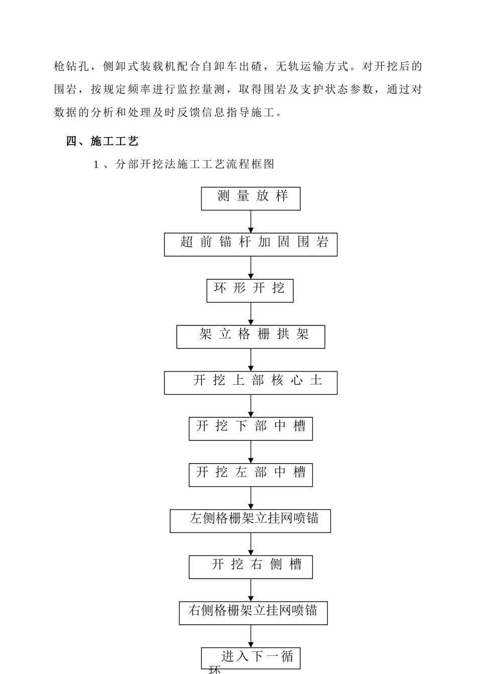 新建铁路山岭隧道钻爆法开挖施工作业指导书_第3页