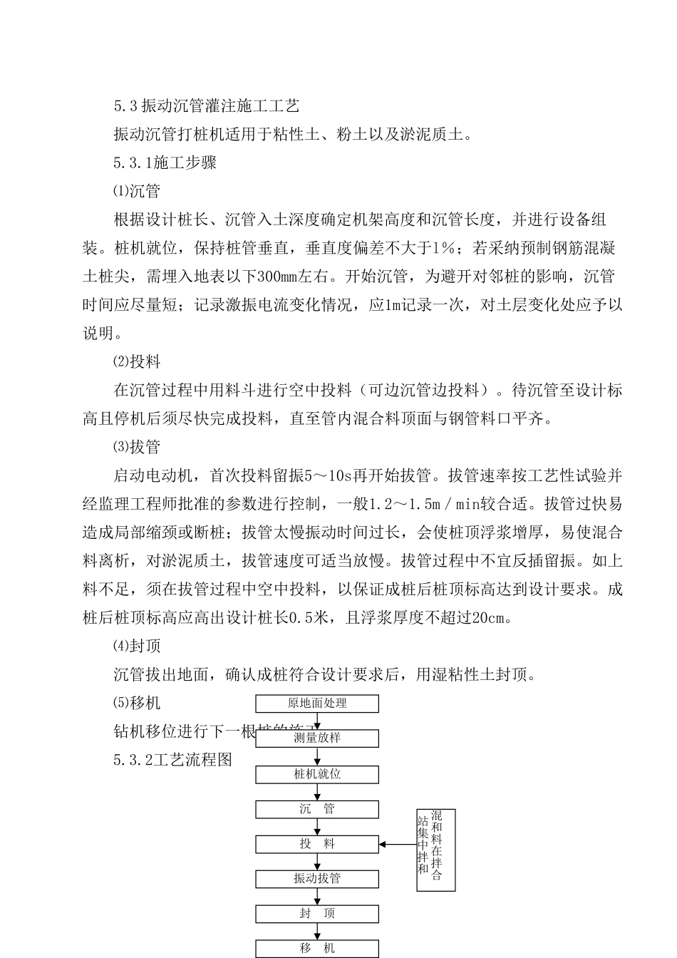 新建铁路软土地基处理水泥粉煤灰碎石桩施工作业指导书_第3页