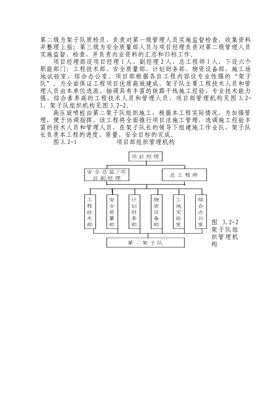 新建铁路高压旋喷桩试桩施工方案_第3页