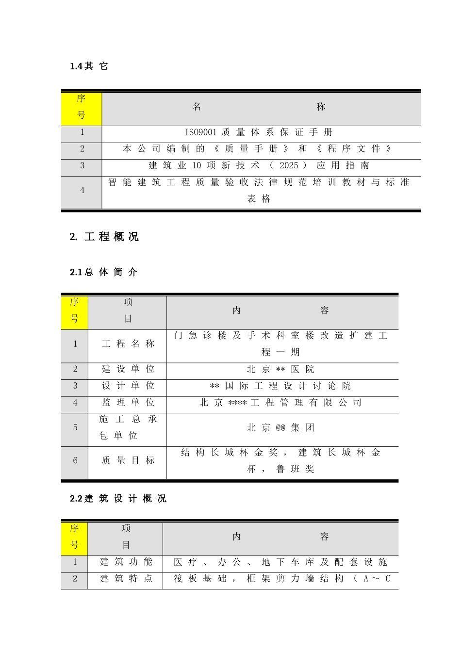 新技术应用规划lch_第2页