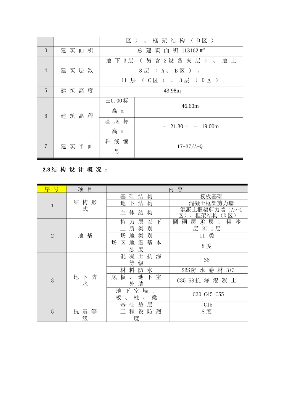 新技术应用规划lch_第3页